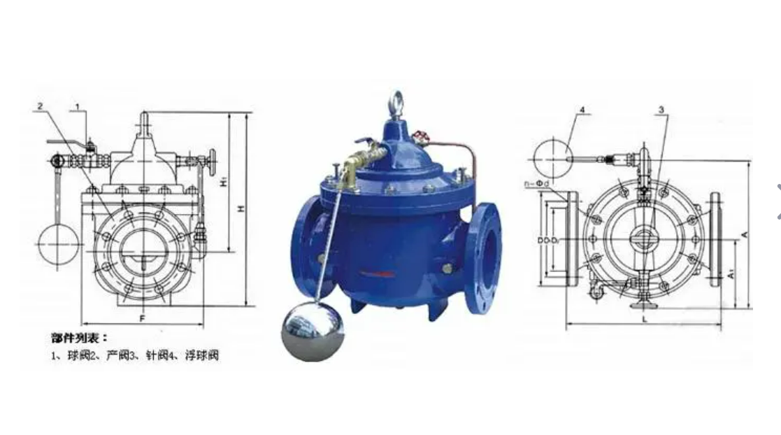 減壓閥都是怎么調(diào)節(jié)壓力大小的呢？